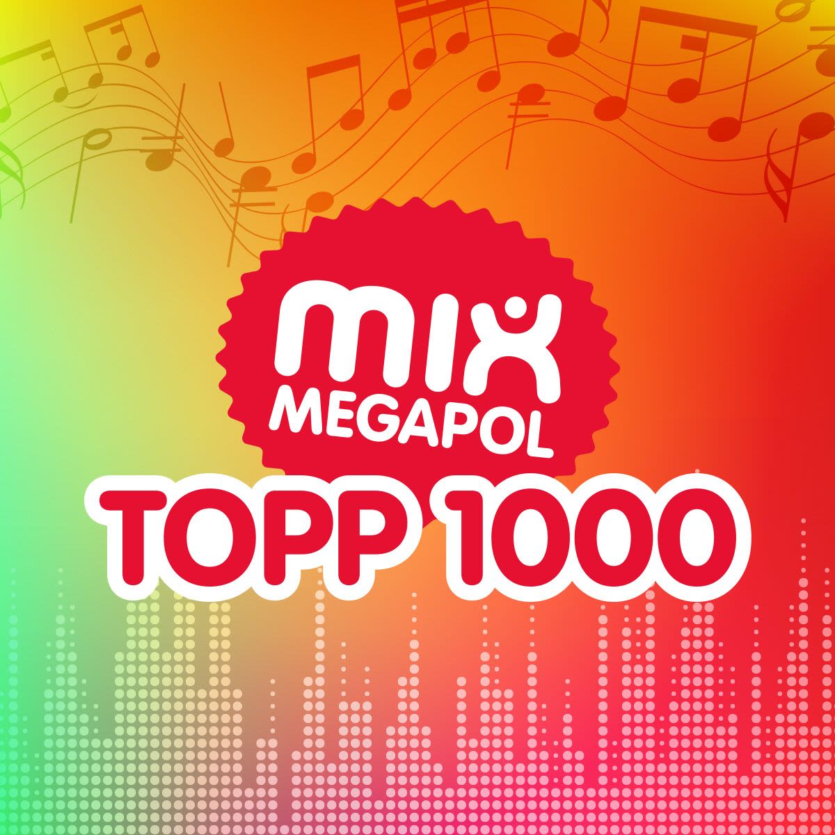 Mix Megapol Topp 1000 Mix Megapol Topp 1000