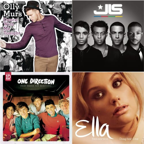 Popstars at 25: Talent Show Stars